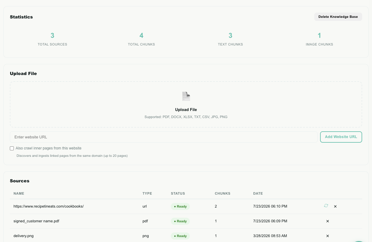 Knowledge Base screenshot: Sources, status and the question box
